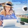imageKoonie 10000mAh Waist Clip Fan with Solar Panel 30H Working Time Personal LED Light Battery Powered Belt Fan Strong Airflow 3 Speeds Body for Outdoor Working Camping HikingClassic