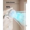 imageKoonie 12 Inch Wall Mount Fan Quiet Wall Fan with Timer 98ft Wired Remote 80 Oscillation 100 Adjustable 3 Speeds High Velocity for RV Bedroom Kitchen Office GarageWhite Fan