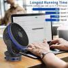 imageKoonie 12 Inch Wall Mount Fan Quiet Wall Fan with Timer 98ft Wired Remote 80 Oscillation 100 Adjustable 3 Speeds High Velocity for RV Bedroom Kitchen Office GaragePurple