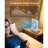 imageKoonie Portable Desk Fan 3520hrs Battery Operated Small USB Fan with Ultra Quiet 220 Tilt Folding Rechargeable Personal Fan with 3 Speeds Strong Wind for Home Office Desktop WhiteWhite