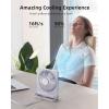 imageKoonie USB Fan Strong Wind Ultra Quiet Small Desk Fan 220 Tilt Folding 3 Speeds Adjustable USBC Powered Personal Fan for Home Office Desktop Pink NO BATTERYWhite