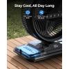 imageKoonie 10 Inch Camping Misting Fan 11L Tank 20000mAh Cooling Battery Floor Fan with Remote 4 Timers 4 Speeds 3 Mist Modes 4590 Oscillation 10 Tilt Portable for Outdoors Patios Travel